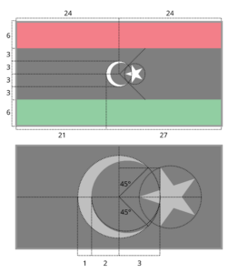Flag of Libya (construction)