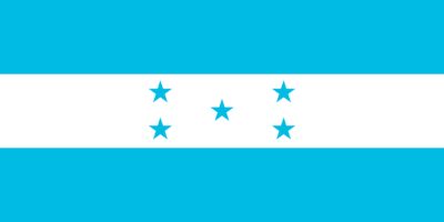Honduras flag