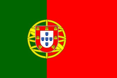 Country Flags with Only Red, Yellow, and Green